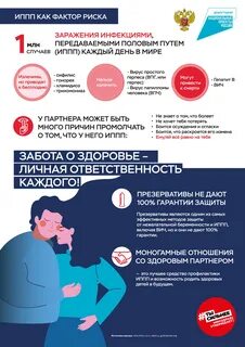 Опасности пола