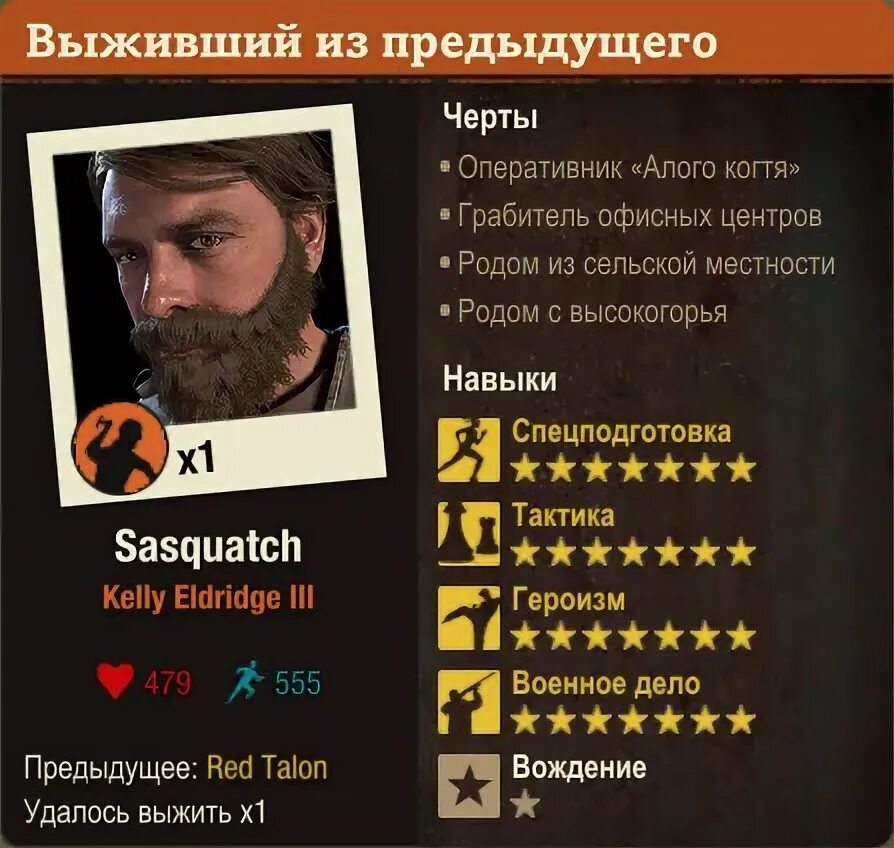 State of Decay 2 навыки алого когтя. Алый коготь State of Decay 2. State of Decay 2 навыки персонажей. State of decay 2 навыки