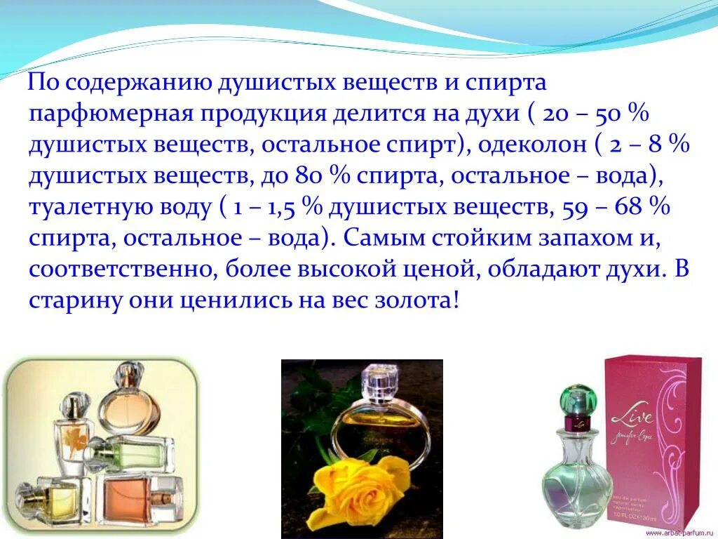 Химия в парфюмерии. Туалетная вода презентация. Парфюмерия химия презентация.