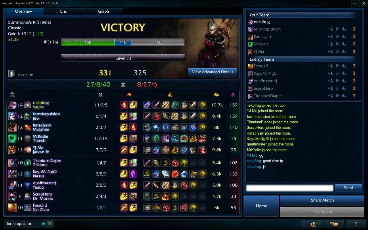 лучшая сборка на джаггернаута. 36. сборка на 7. 36. сборка на дровку.