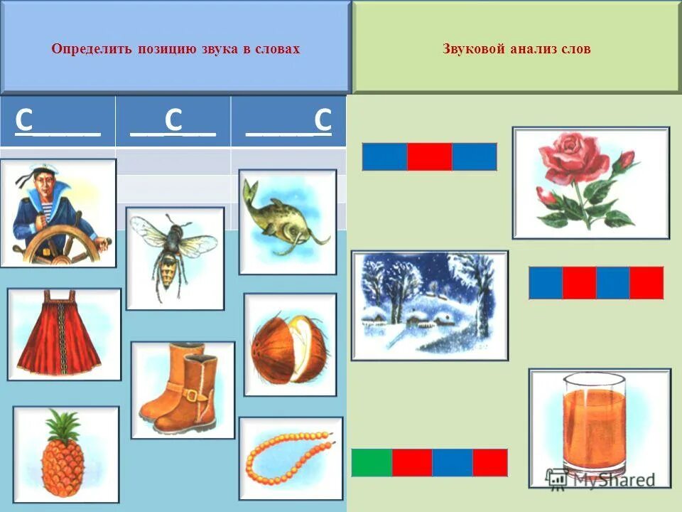 Определить позицию звука. Определи позицию звука в слове. Позиция звука с. Определение позиции звука а.