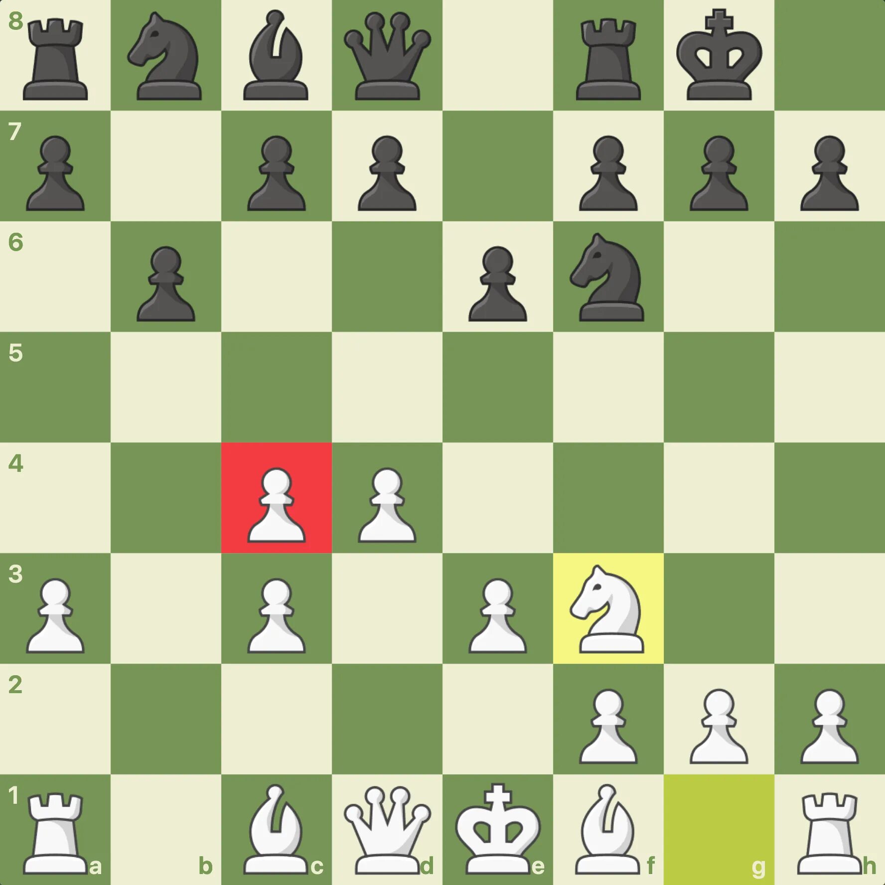 Шахматные диаграммы. Шахматная диаграмма. Шахматные диаграммы. Задачи по шахматам мат в 4 хода. График с шахматами.