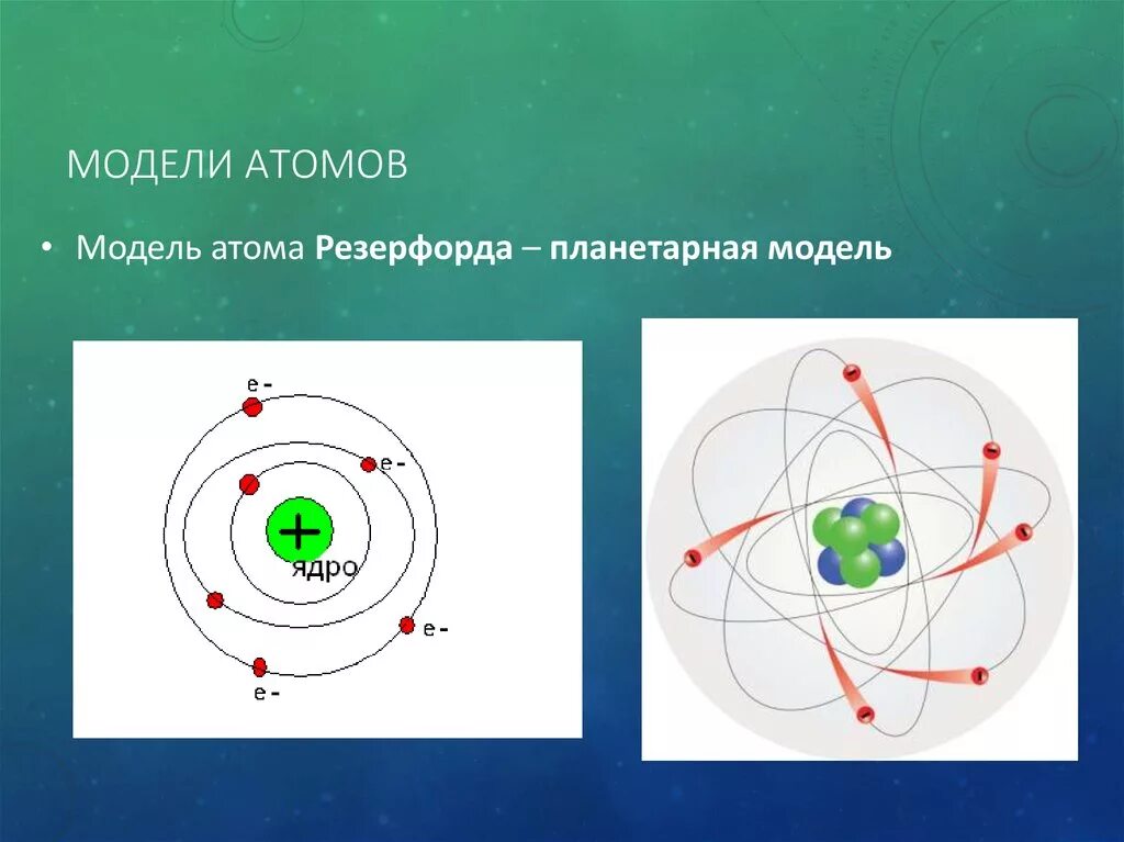 Модель атома Резерфорда. Модель строения атома Резерфорда. Модель атомы ёреферфорд. Резерфорд планетарная модель атома гелий. Состав атома модель