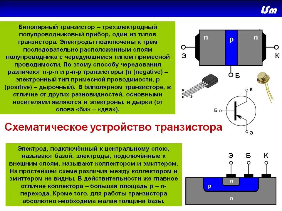Эмиттерный переход биполярный транзистор. Полярность биполярного транзистора. эмиттер биполярного транзистора. как устроен транзистор принцип работы. конструкция биполярного транзистора.