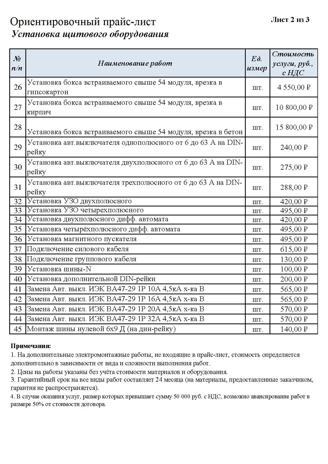 Прайс на работу электрика. Прайс на работу электрика