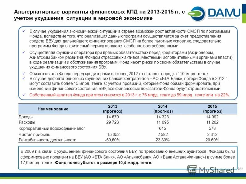 Вариант финансового года. Вариант финансового года. Вариант финансового года. Финансовый год. Вариант финансового года.
