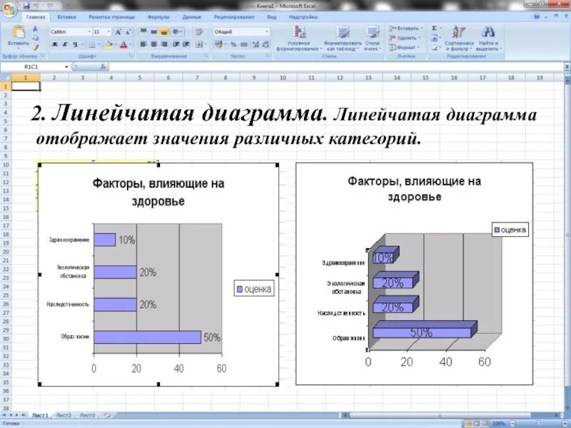 Горизонтальный ряд данных