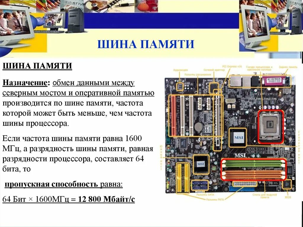 Процессор и системная память. Шина процессора. Шина памяти процессора. Внутренние шины процессора. Шинная архитектура ПК.