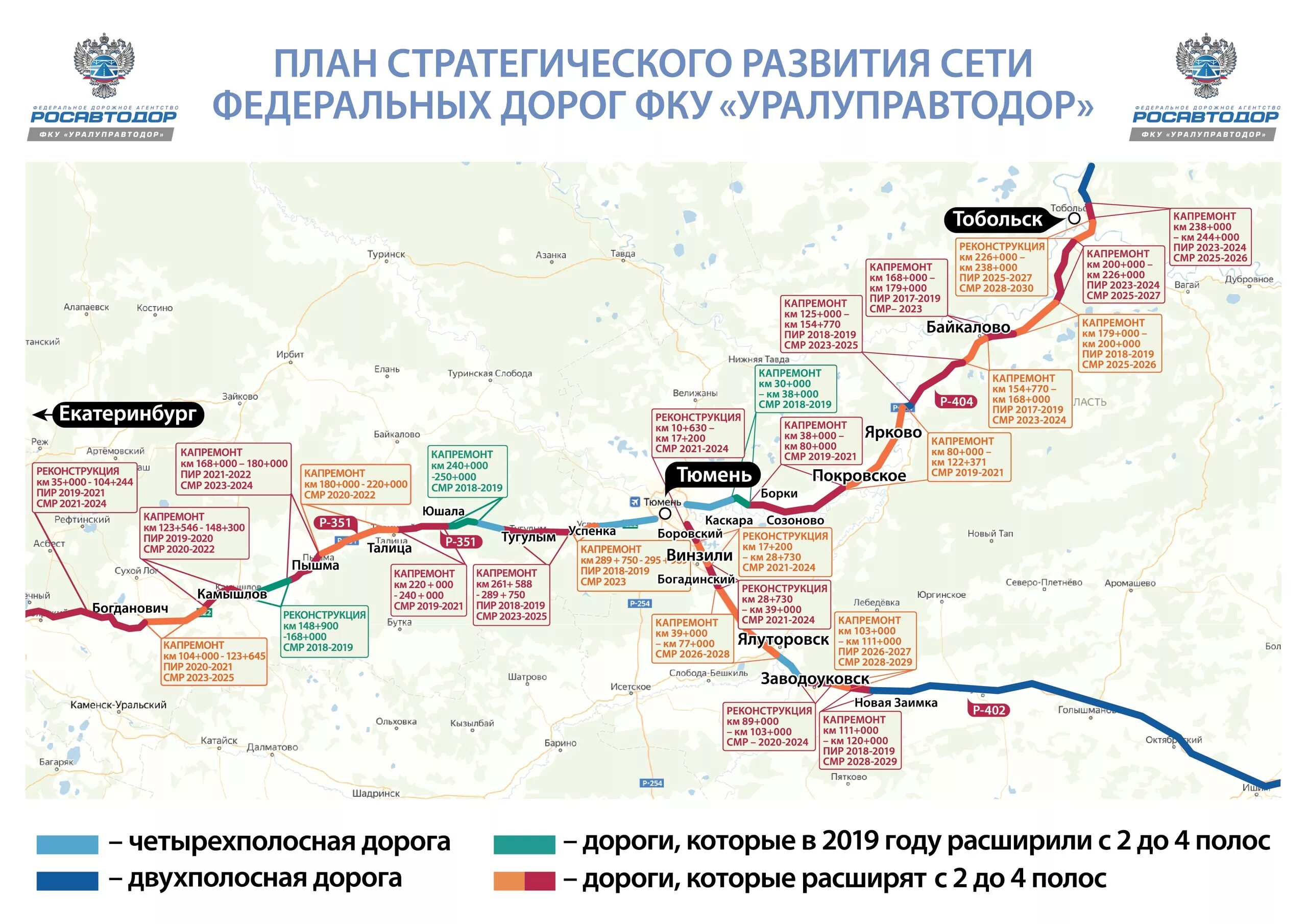 Трасса Тюмень Тобольск. План строительства трассы Тюмень Ялуторовск. Автодорога Тюмень Тобольск реконструкция. Схема автодороги Екатеринбург Тюмень. Капитальный ремонт сайт ханты мансийск