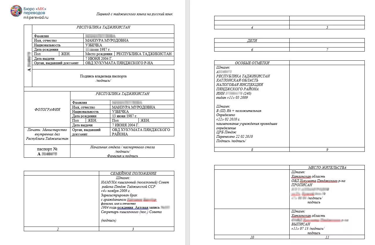 Образец перевода. Хшб таджикистан перевод на русский
