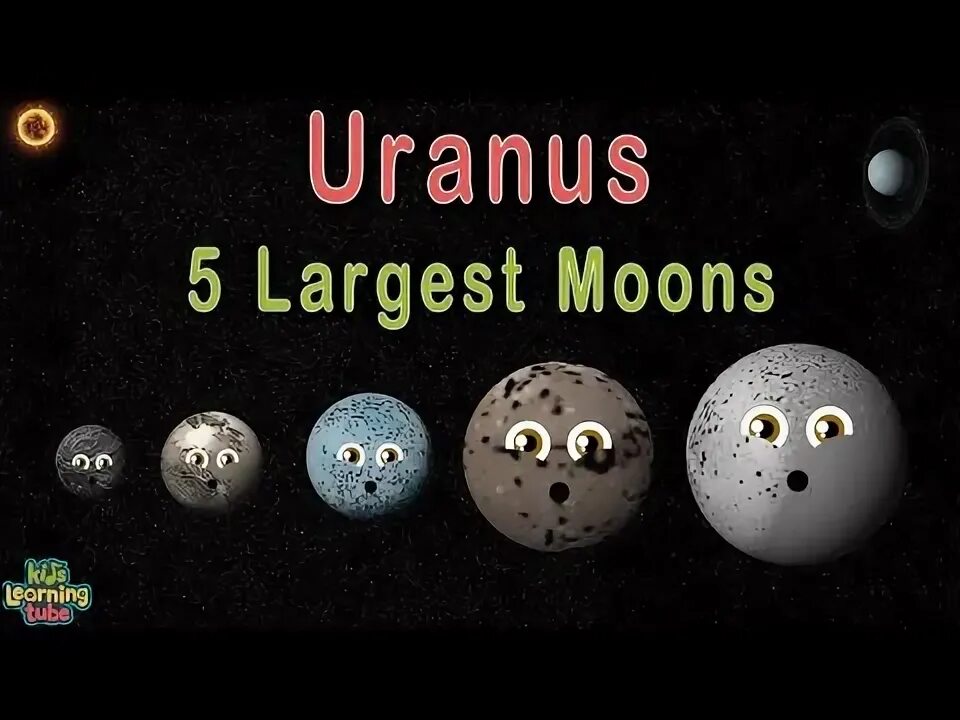 Песни урана. Kids Learning tube планеты Uranus. URANUSMOONS Moons.