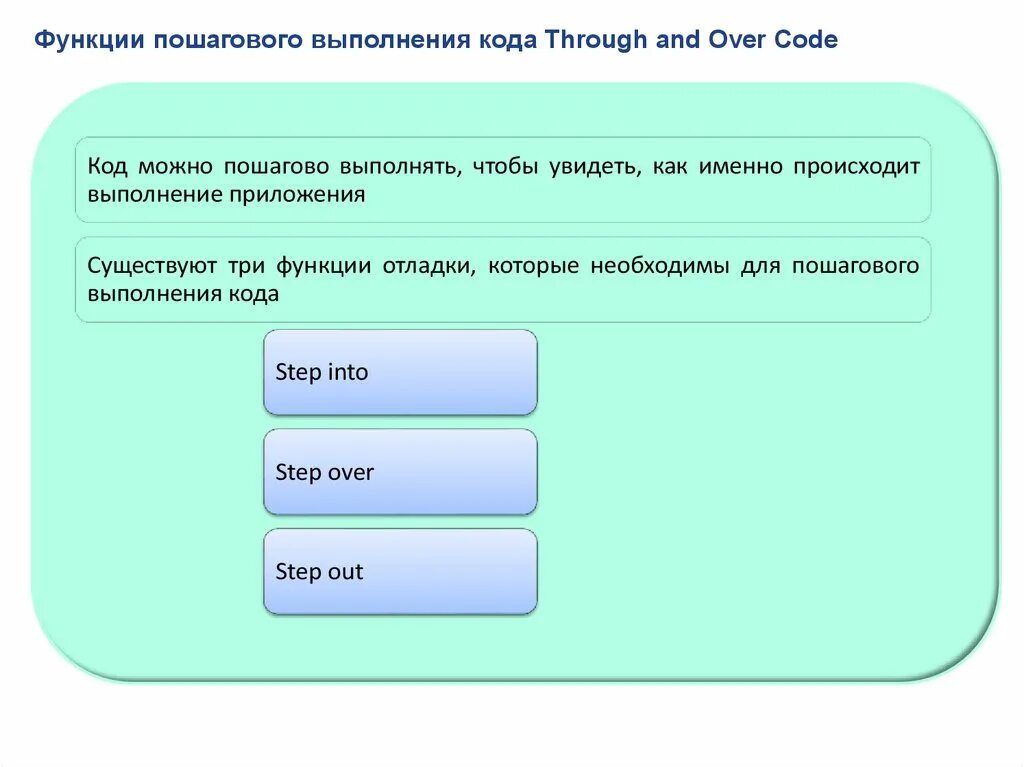 Over code. Выполнение кода. Код выполняемой. Исполнение кода. Как выполняется код.