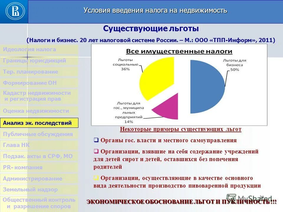 Введение налога на производителей