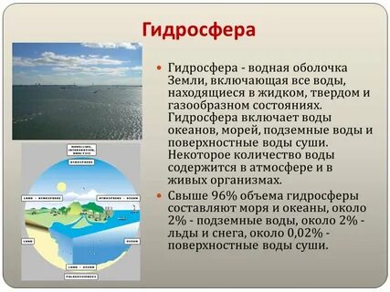 Гидросфера и ее методы
