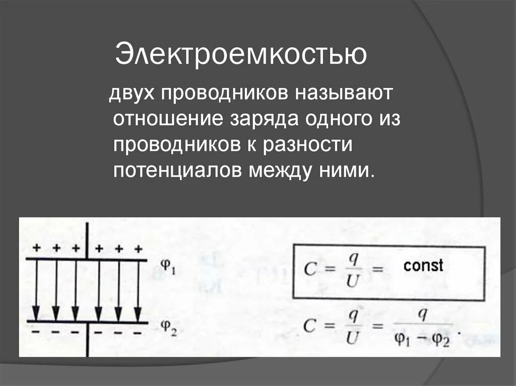 Тест электроемкость 10 класс. Электрическая ёмкость уединённого проводника, конденсатора. Электроемкость конденсаторы физика 10 класс. 2. Электроёмкость проводника.. Электроемкость двух проводников формула.