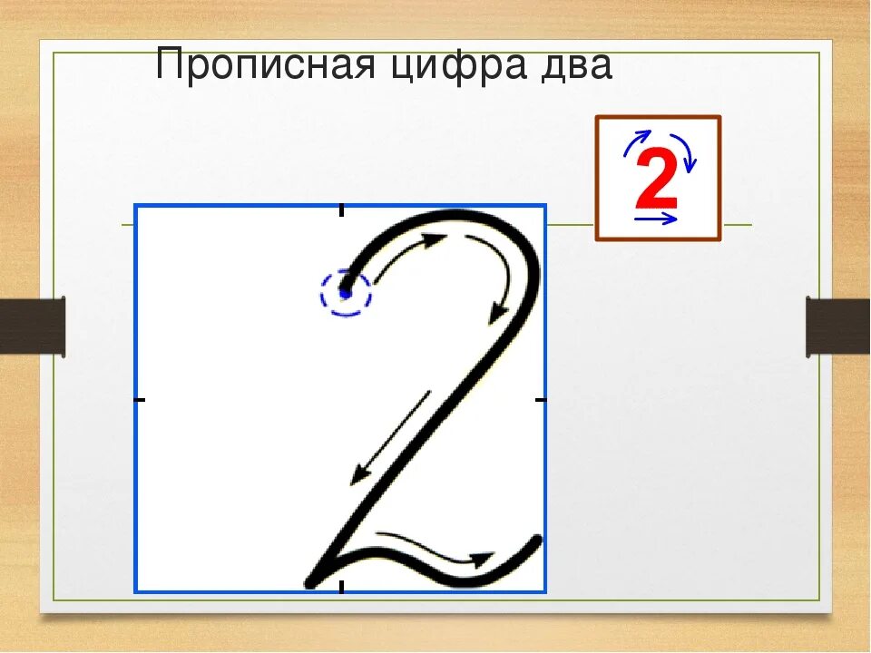 1 2 написание. Письмо цифры 2. Написание цифры два. Написание цифры 1 и 2. Образец написания цифры 2.