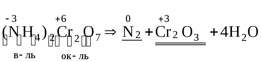 Nh4 2cr2o7 степень окисления. Дихромат аммония степень окисления. Cr2o3 заряд. (Nh4)2cr2o7.