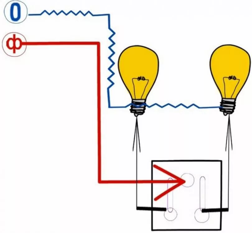 Как подключить лампу двойным выключателем. Схема включения двойного выключателя на две лампочки. Подсоединение двойного выключателя к 2 лампочкам схема. Схема подключения двойного переключателя на 2 лампочки. Схема подключения 2 выключателя 2 лампочки.