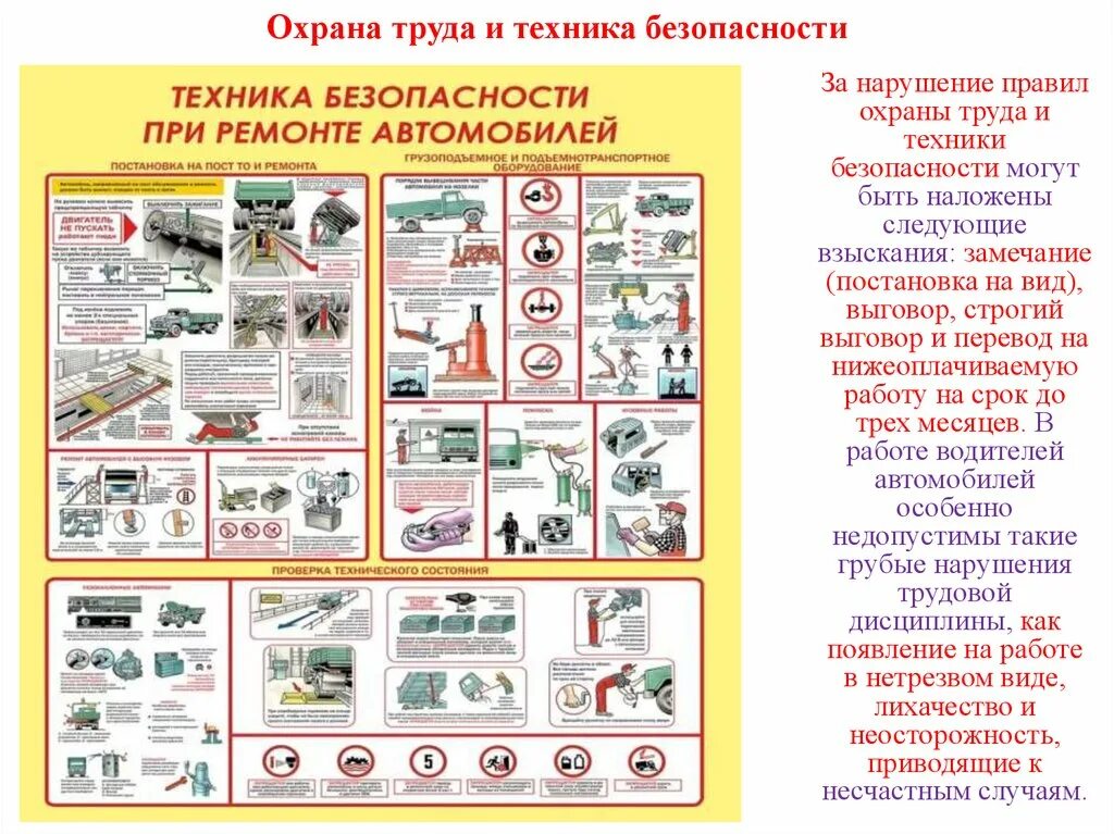 Техника безопасности при то трактора. Техника безопасности при ремонте тормозной системы автомобиля. Охрана труда и техника безопасности. Техника безопасности при ремонте автомобиля. Охрана труда концертных залах