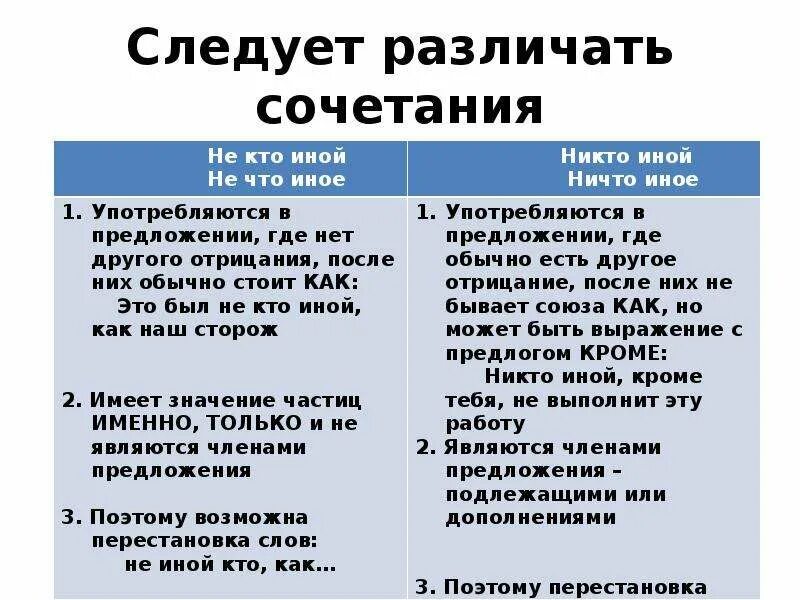 Не ни как отличить