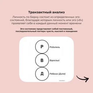 Джойнс современный транзактный анализ