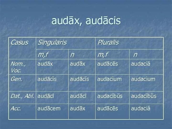 Задача склонение 3. Склонение имен существительных 3 класс задания. 3 склонения имен существительных 3 класс. Задачи по склонениям. Задача склонение 3.