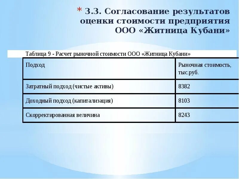 Согласованная таблица. Согласование результатов оценки. Согласование результатов оценки стоимости бизнеса это. Методы согласования результатов оценки. Согласование результатов оценки таблица.