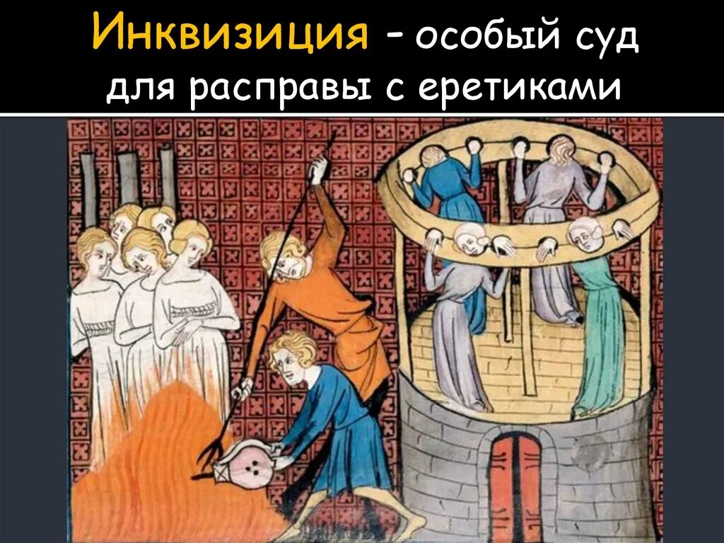 Ересь это в истории. Понятие ересь. 1492 аутодафе. Ереси в средние века. Феномен еретик.