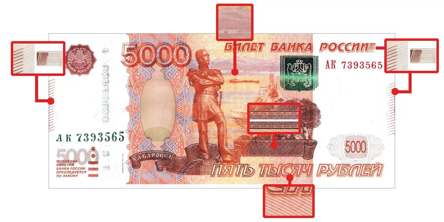 Как проверить пять тысяч рублей. 5000 Купюра оригинал как отличить. Купюра 5000 оригинал и подделка. 5000 Фальшивая купюра и оригинал. Фальшивая пятитысячная купюра и настоящая.