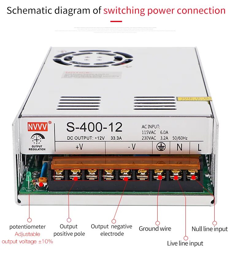 S 400 60. Блоки питания для промышленной автоматики. NVVV S-400-65 AC-DC. Vinga PSU-400-12. NVVV.