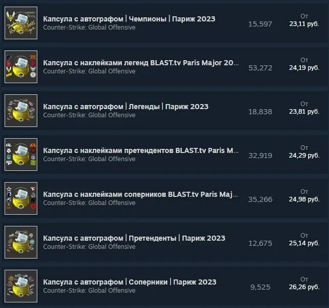 капсулы парижа 2023 автографы