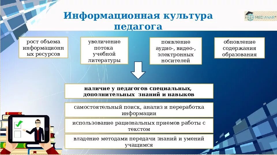 Развитие информационной культуры в образовании