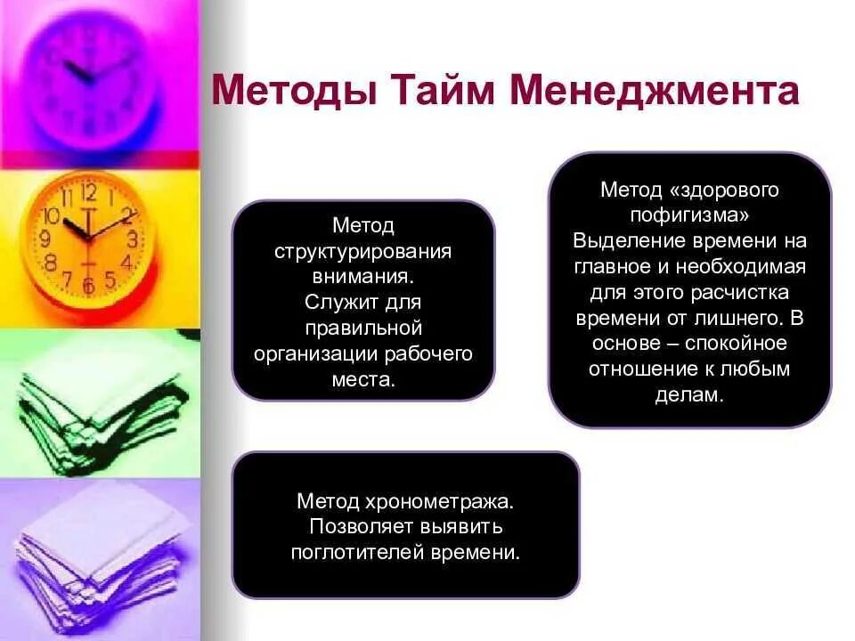 Эффективные методы планирования. Методика формулировки задачи тайм менеджмент. Базовые принципы тайм-менеджмента. Тайм-менеджмент основные принципы управления временем. Методы управления временем.