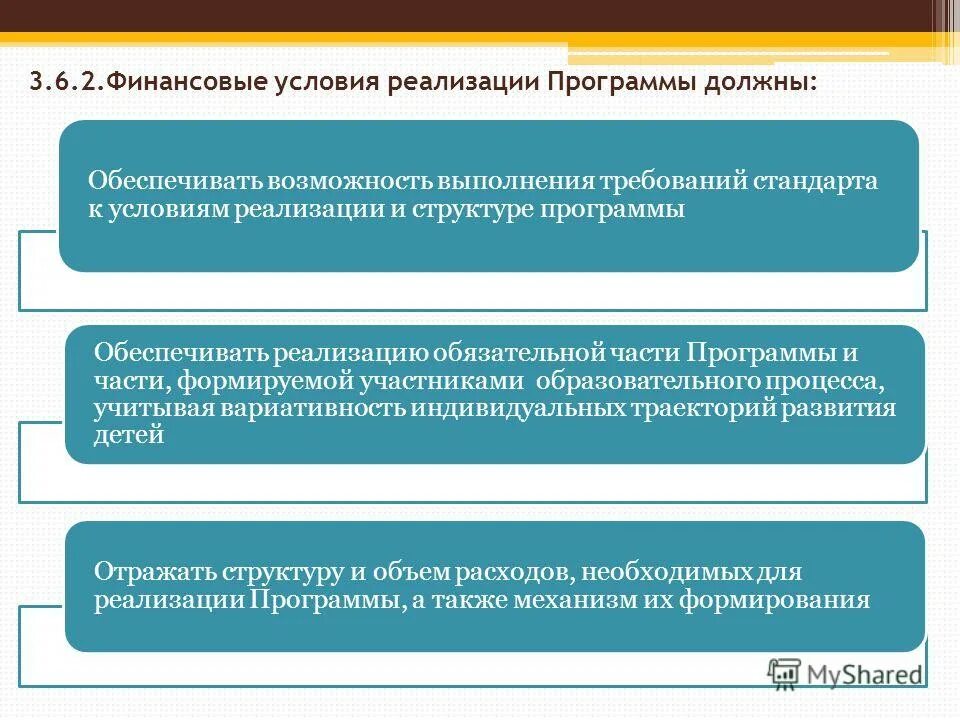 Условия финансирования проекта. Финансовые условия реализации программы. Финансовые условия реализации программы должны. Финансовые условия в доу. Финансовые условия реализации программы.