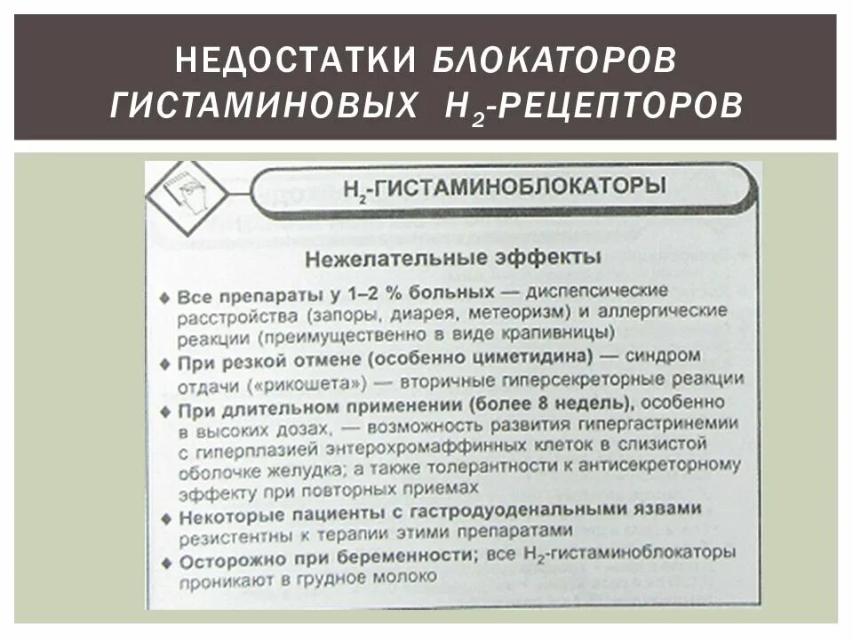 Блокаторы гистамина. Н2-гистаминовые блокаторы механизм. Блокаторы н2 гистаминовых рецепторов побочные эффекты. Блокаторы h2-гистаминовых рецепторов механизм. Антагонисты гистаминовых н2-рецепторов.