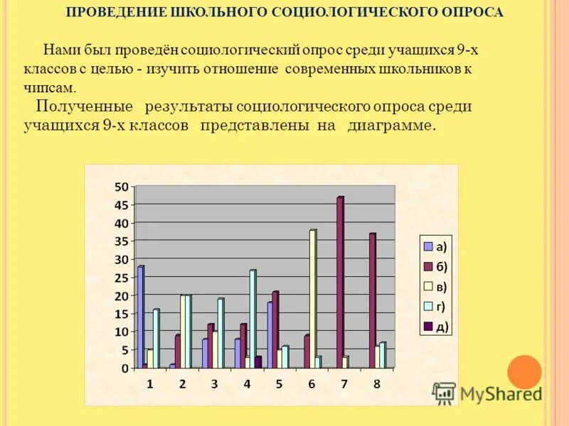 социальные службы города z провели исследование