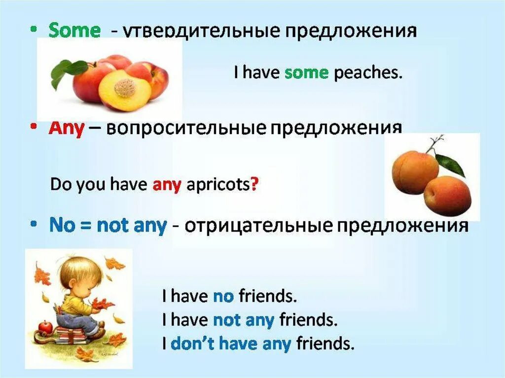 Some any в английском языке. Правило по английскому some any. Some any правило исчисляемые и неисчисляемые. Some и any в английском языке правило 3 класс. Вопросительное предложение с числительным 98