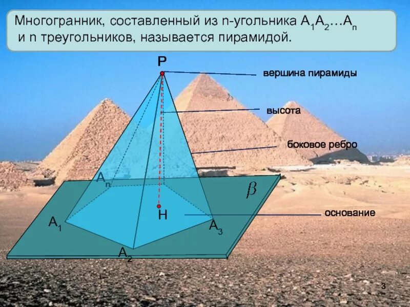 Пирамида и призма 10 класс самостоятельная. Пирамида (геометрия). Вершина пирамиды. Треугольная пирамида многогранник. Трехгранная пирамида в Египте.