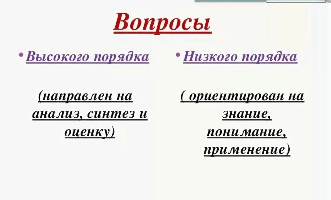 Вопросы высокого порядка. Вопросы высокого и низкого порядка. Вопросы высокого порядка примеры. Вопросы высокого порядка примеры по русскому языку.