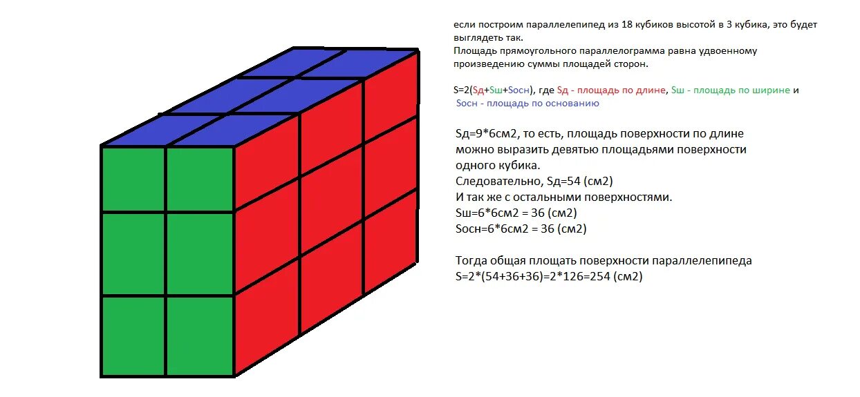 Из кубиков собрали параллелепипед. Прямоугольный параллелепипед из кубиков. Параллелепипед сложенный из одинаковых кубиков. Квадратный параллелепипед из кубиков. Параллелепипед кубики см.