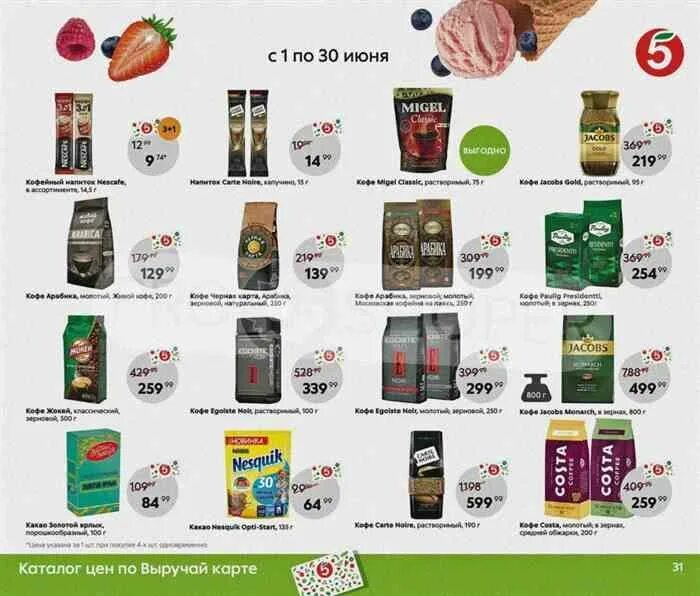 Пятерочка каждое 14 число. Продукты в пятерочке. пятерочка ассортимент товаров. продукты из пятерочки. скидки в пятерочке.