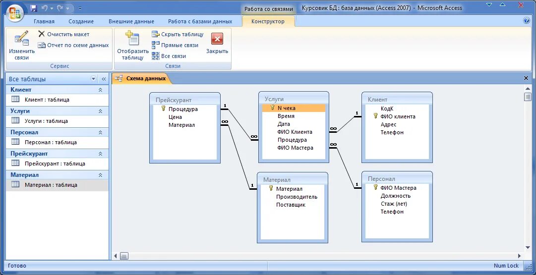 Схема базы данных access. Проект базы данных аксесс. MS access схема данных. Создайте базу данных в access.