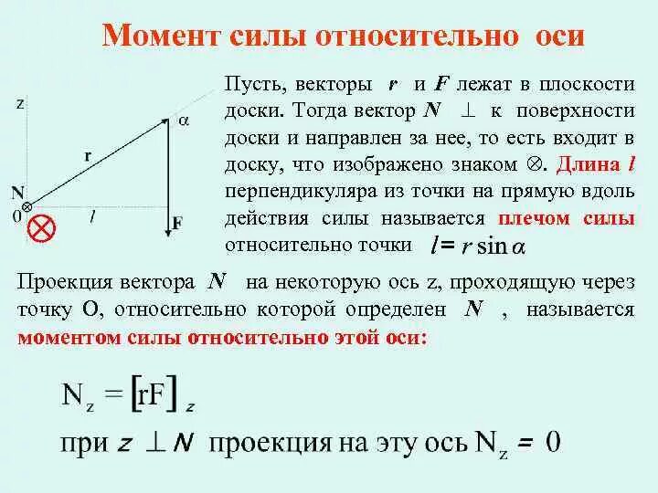 Плечо силы это кратчайшее расстояние. Момент силы относительно оси - задачи. Момент момент силы относительно оси.. Векторный момент силы относительно оси. Определение вектора момента силы.