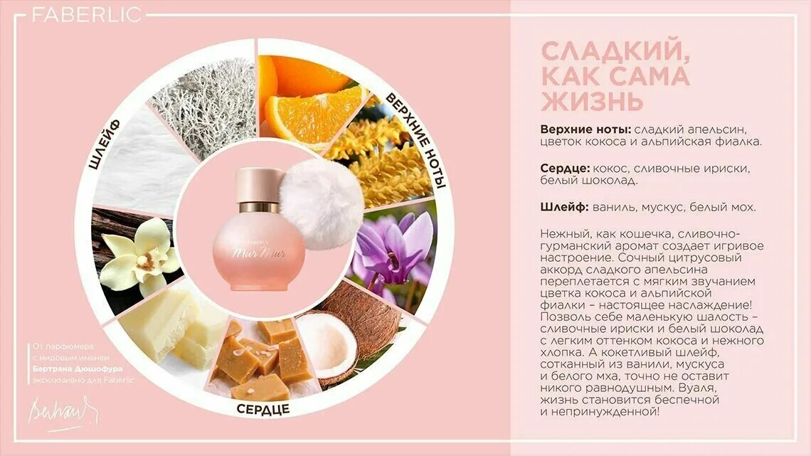 Парфюмерная вода мур мур фаберлик. Парфюмерная вода мур мур фаберлик. Мур мур 30 мл фаберлик. Духи мур мур отзывы. Мур мур фаберлик духи 30мл.