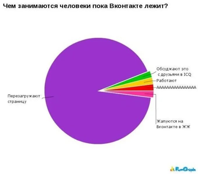 откуда люди знают про динозавров. как появился человек. откуда люди узнали. откуда люди узнали о динозаврах. источники информации для интернет сми.