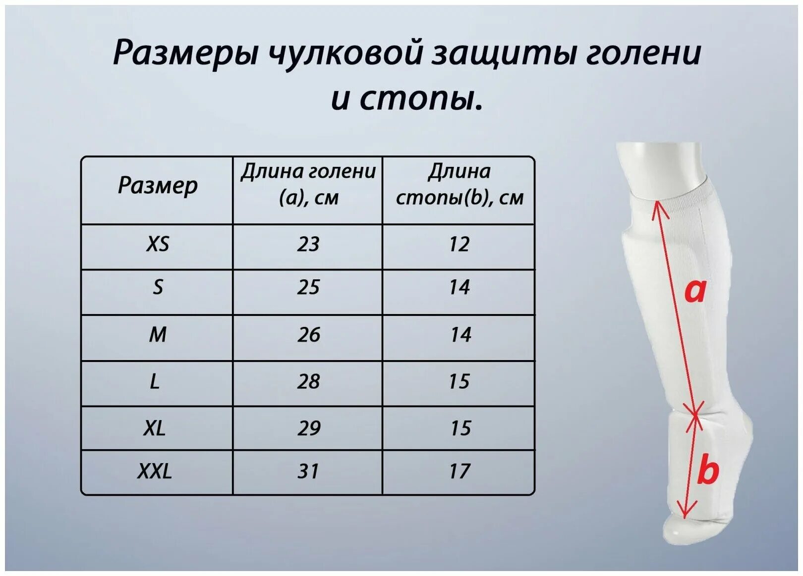 Защита голени reyvel кикбоксинг размерная таблица. Футбольные щитки размерная таблица. Защита голени размеры таблица. Щитки хоккейные размерная таблица. Щитки хоккейные bauer размерная сетка.