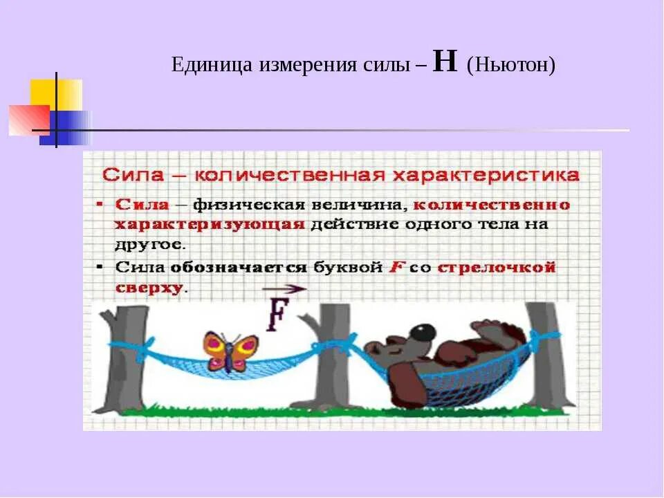 Мн это в физике. Ньютон в физике единица измерения. сила физика единица измерения. ньютон сила измерения. единицы силы в физике.