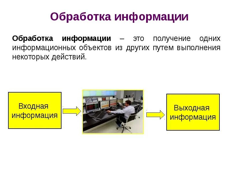 Биологические системы передачи информации. Передача информации в социальных и биологических системах. социальные системы передачи информации это. входная информация. методы обработки и передачи информации.