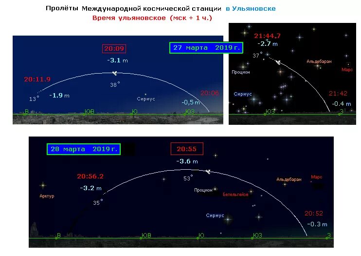 мкс прогресс контроллер. космонавт из каширы. эмблемы экспедиций на мкс. мкс 27. командир экипажа космонавтов.