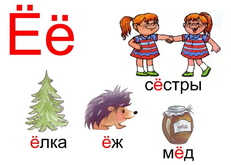 Слово на ея начинается. Слова на букву е. Слова на букву е для детей. Слова на букву е картинки. Предметы на букву е для детей.